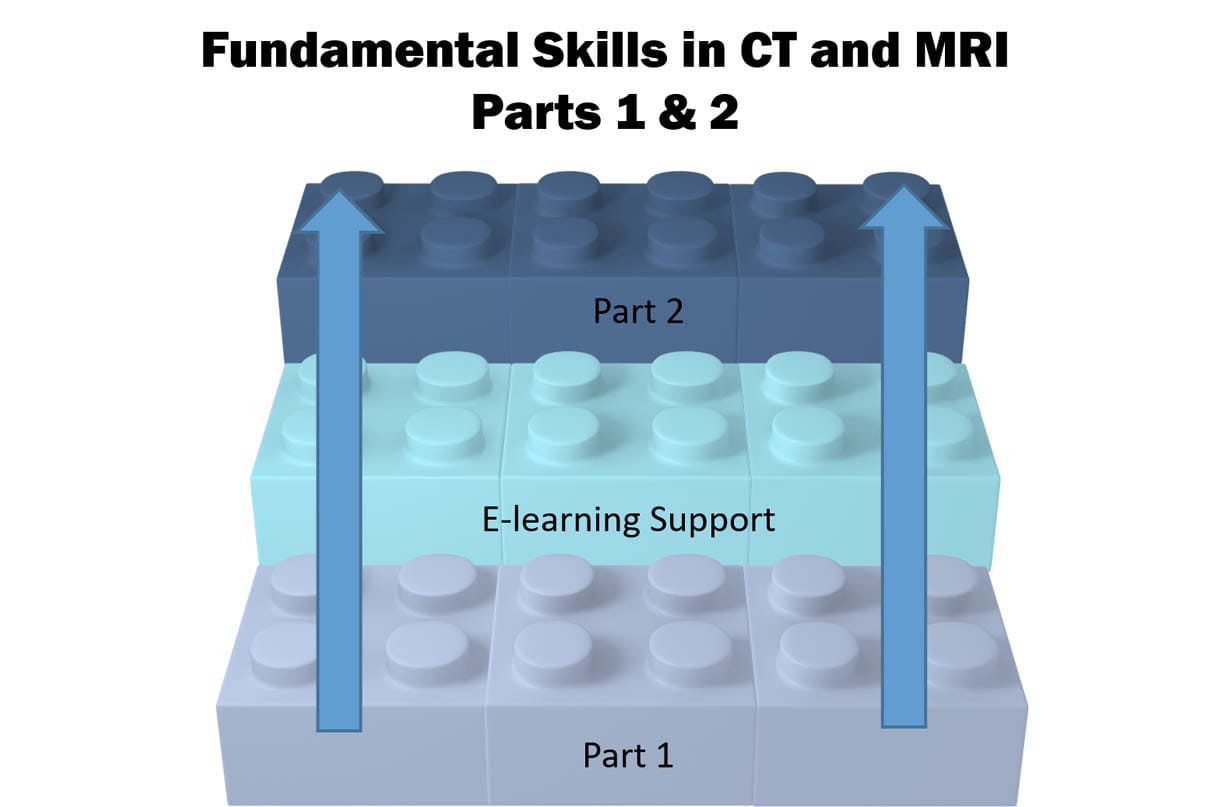 Imaging Innovated building blocks